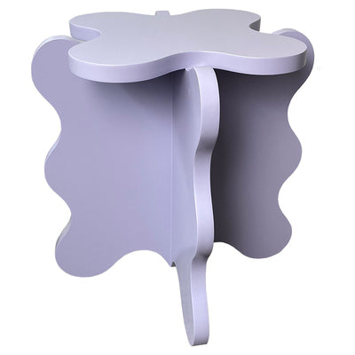 LUMO table
